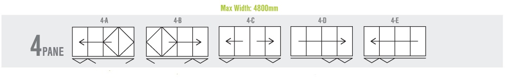 4 panel bi-folding door configuration